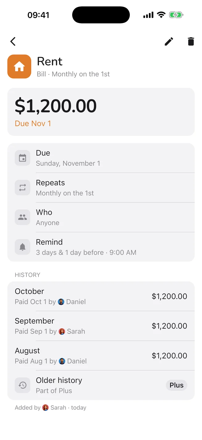 Rent, $1,200, with a history of who paid each month.